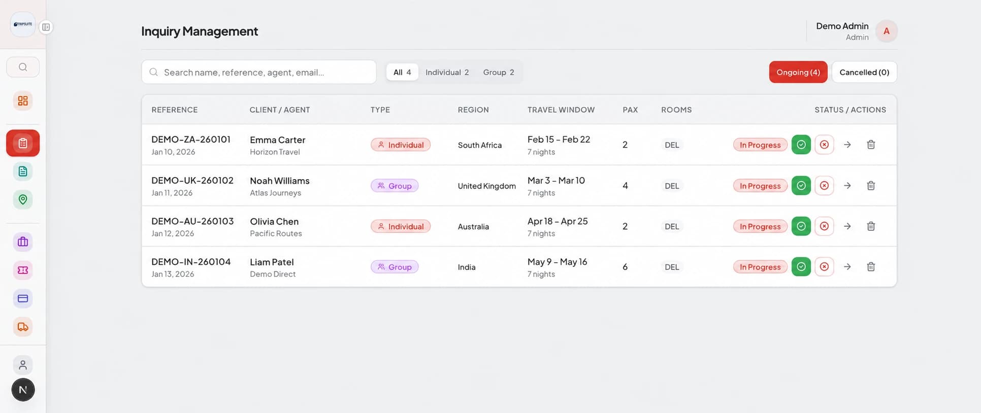 Travyst inquiries list