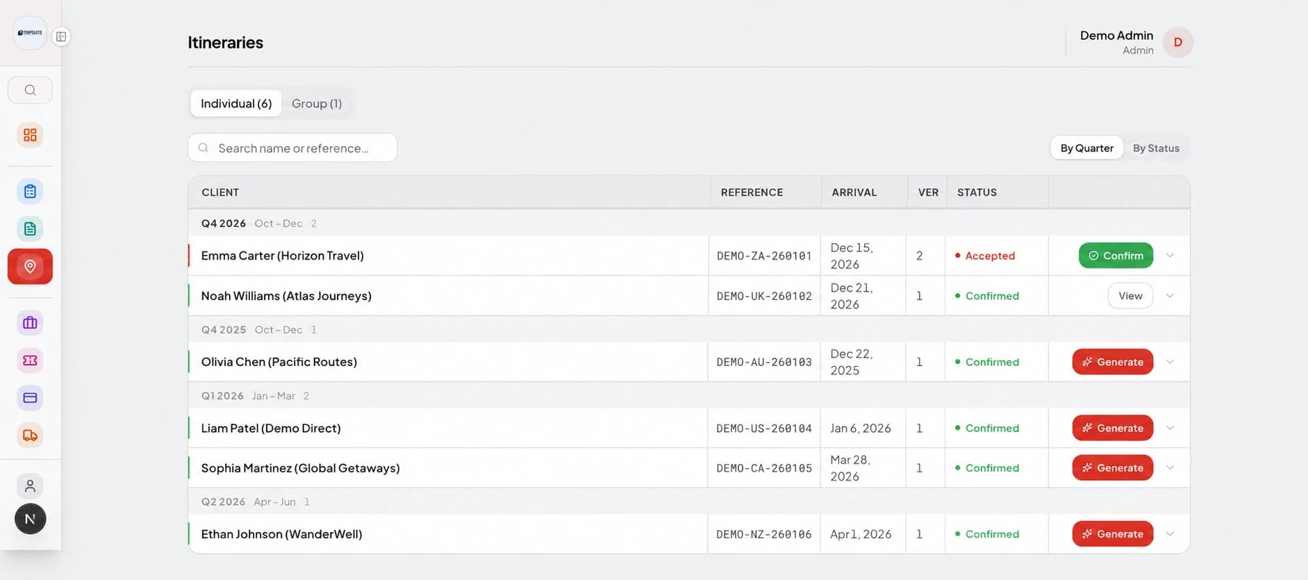 Travyst itinerary management screen